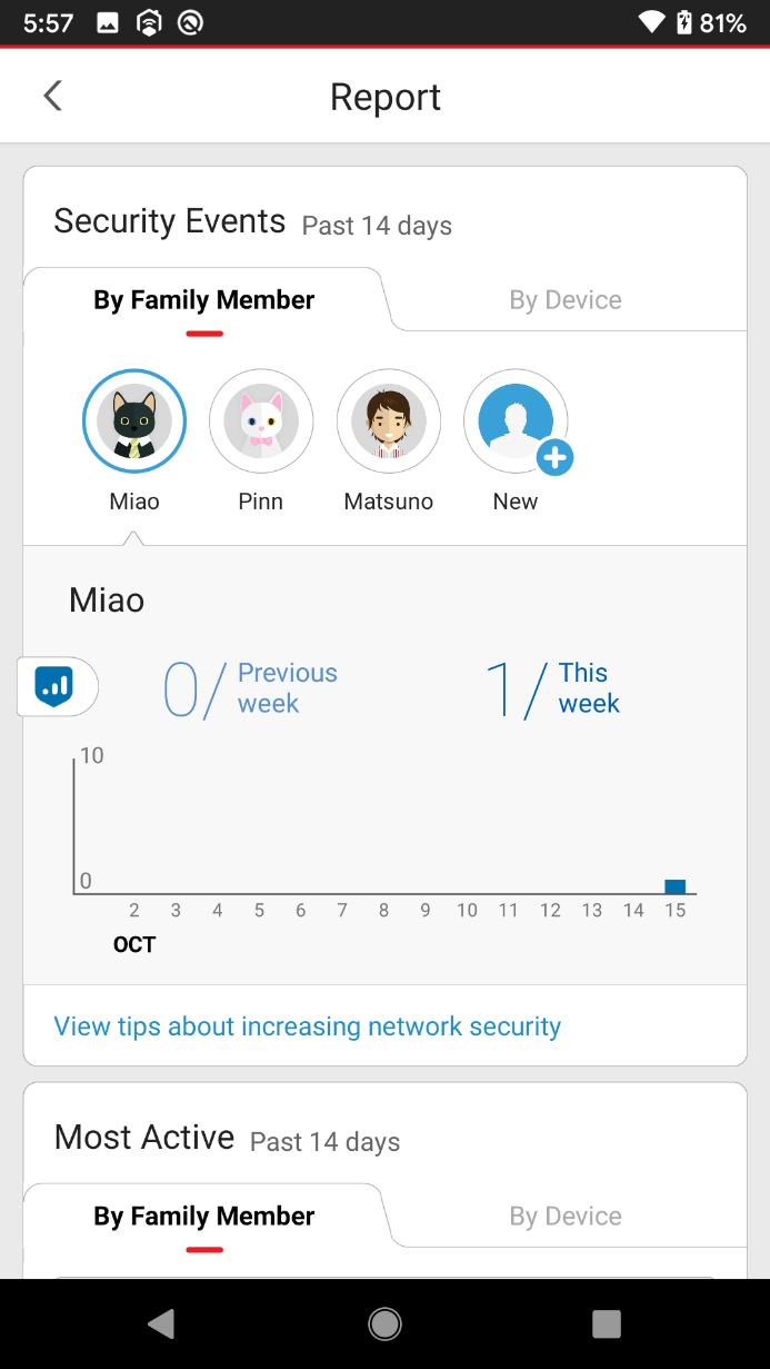 Security Events in Trend Micro Home Network Security for the past two weeks