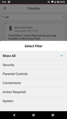 Filter Activity in Trend Micro Home Network Security