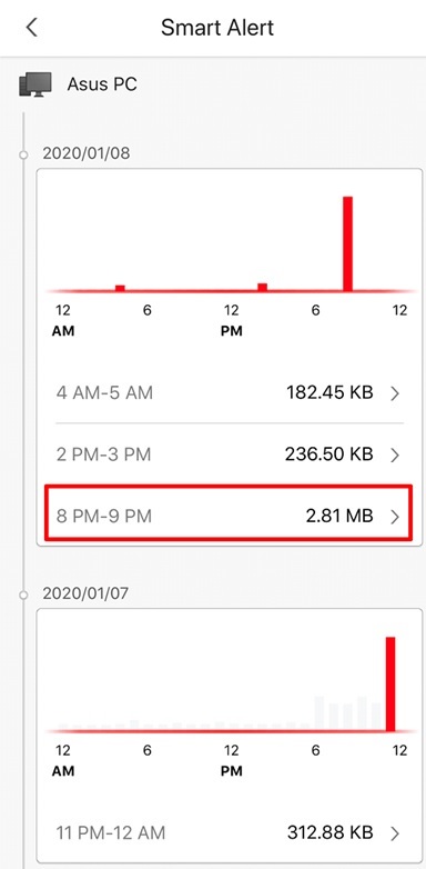 Check Traffic Details in Trend Micro Home Network Security