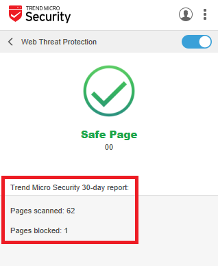 Total blocked websites within the 30-day period.